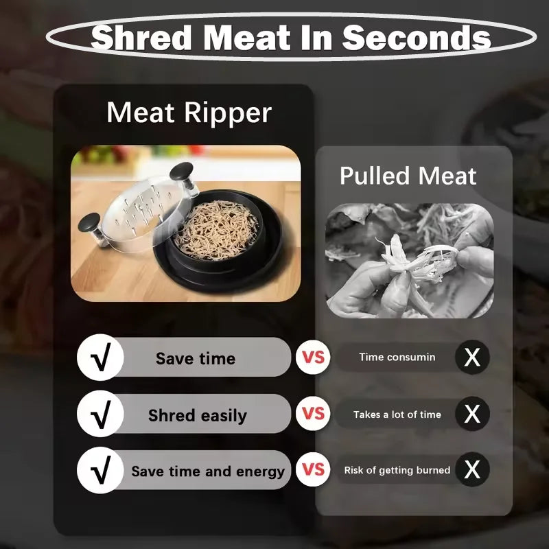 Large Chicken Breast Shredder Tool Visible Lid Meat Grinder For Chopping Chicken Beef  Cabbage Vegetables Rotating Kitchen Tool