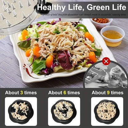 Large Chicken Breast Shredder Tool Visible Lid Meat Grinder For Chopping Chicken Beef  Cabbage Vegetables Rotating Kitchen Tool